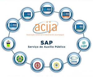 SAP ACIJA - Solicitação de Demandas aos Órgãos Públicos 